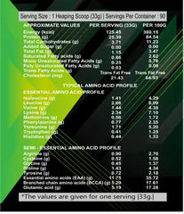 iso scoop nutrition WHEY PROTIEN Whey Protein (2 kg, CHOCOLATE)